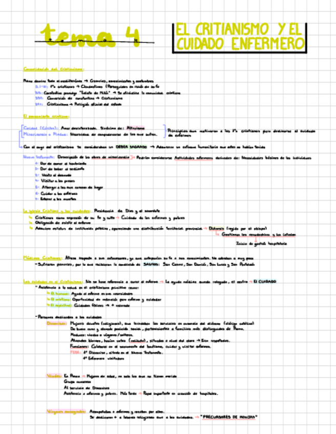 Miniatura del documento Tema-4-Historia.pdf
