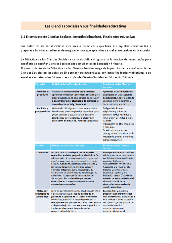 Miniatura del documento Apuntes-1.-cuatri.pdf