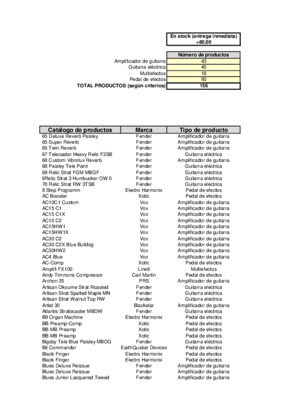 Miniatura del documento EJERCICIO-DE-EXAMEN-10.pdf
