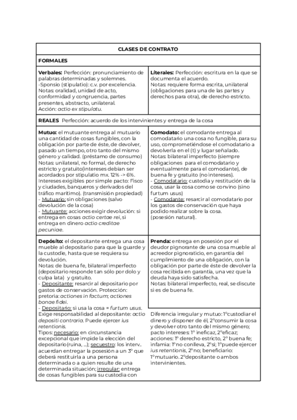 Miniatura del documento Contratos-resumen.pdf