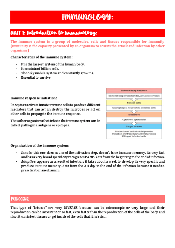 Miniatura del documento APUNTES-PRIMER-PARCIAL-IMMUNOLOGY.pdf