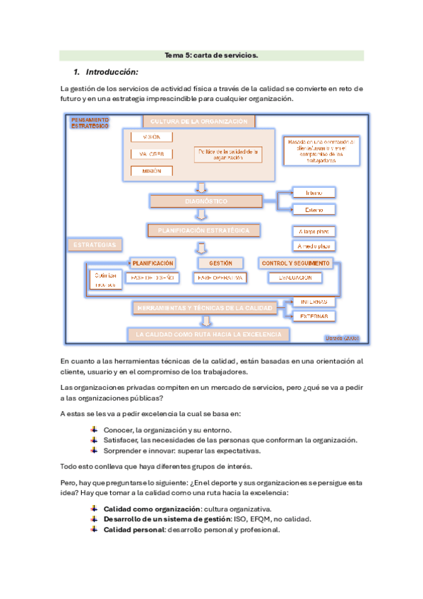 Miniatura del documento Tema-5.-La-carta-de-servicios.pdf