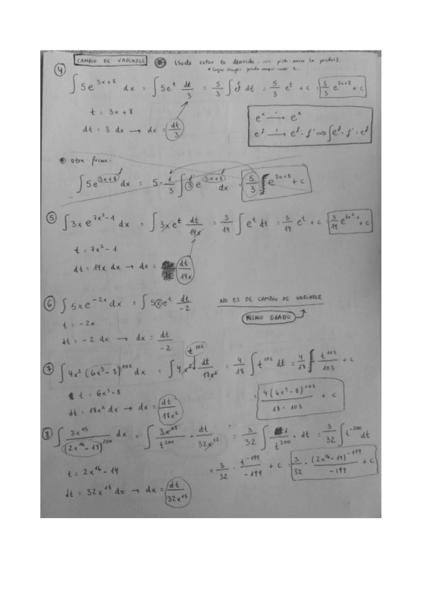 Miniatura del documento INTEGRALES CAMBIO DE VARIABLE.pdf