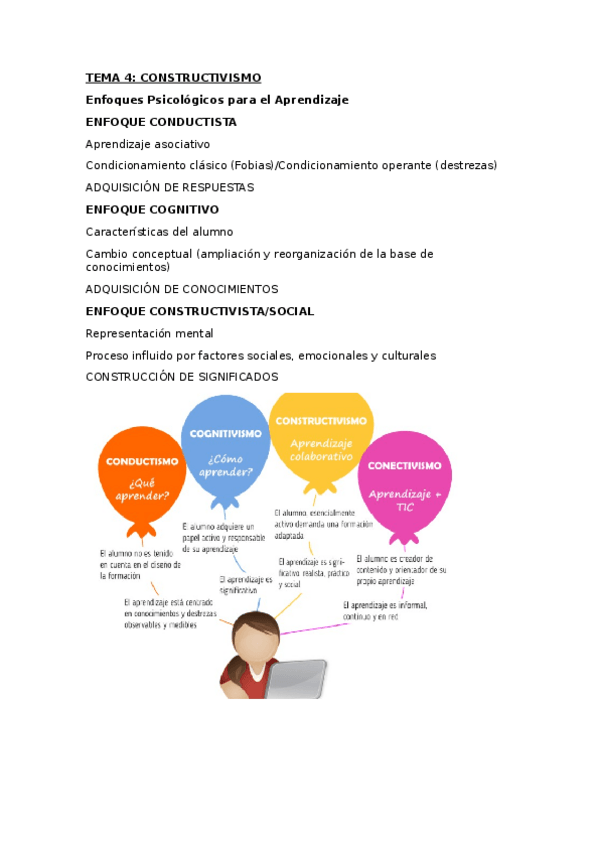 Miniatura del documento tema-4-psicologia-de-la-educacion.docx