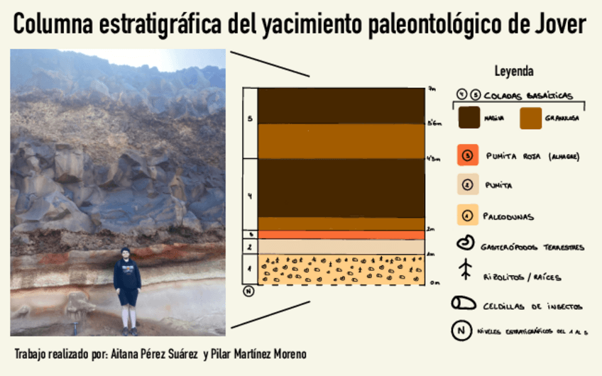 Miniatura del documento Columna-Jover.pdf