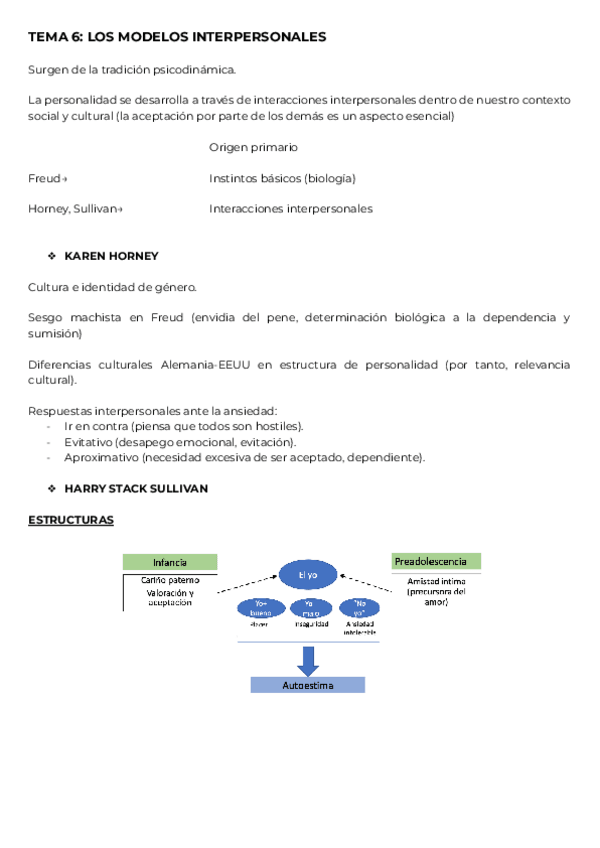 Miniatura del documento tema-6-modelos-interpersonales.pdf