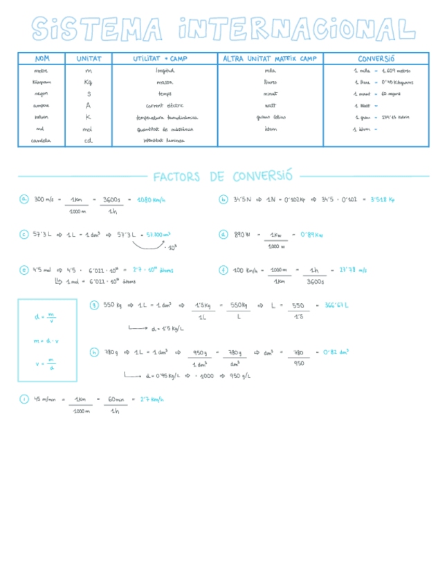 Miniatura del documento Sistema-Internacional-and-Factors-de-conversio.pdf