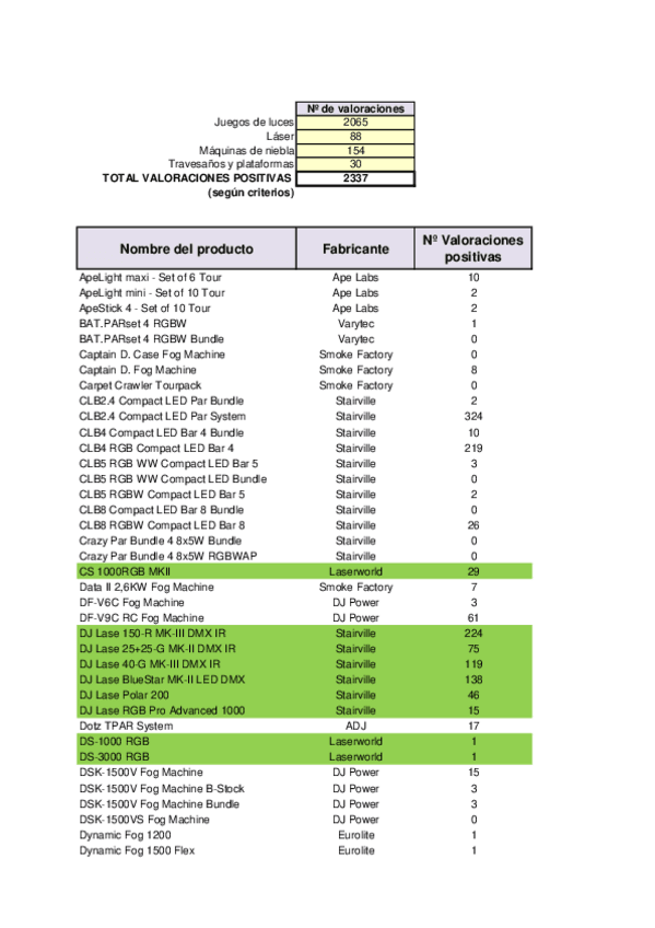 Miniatura del documento EJERCICIO-DE-EXAMEN-14.pdf