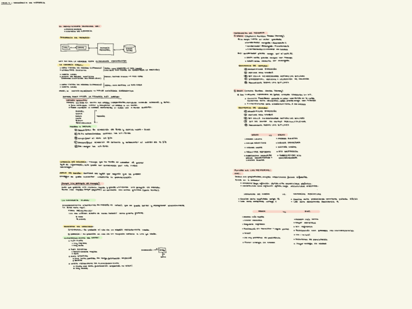 Miniatura del documento Tema-2.1-Jerarquía de memorias-Teoría.pdf