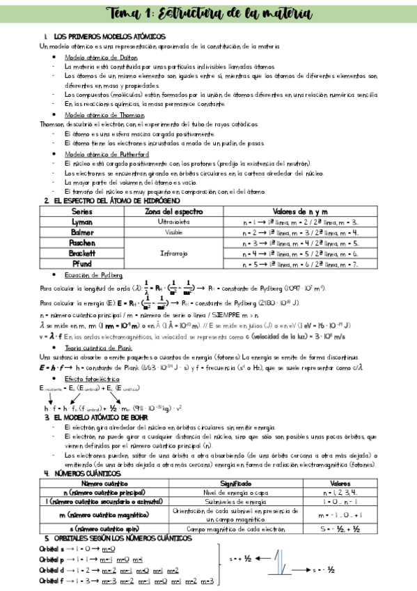 Miniatura del documento Química 2º: La estructura de la materia.pdf
