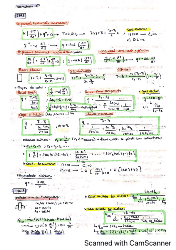 Miniatura del documento Formulario-1P-Transmision-de-Calor.pdf