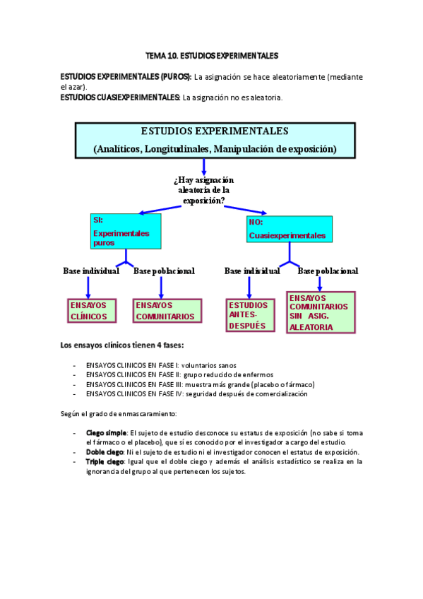Miniatura del documento TEMA-10-DISENOS-EXPERIMENTALES.pdf