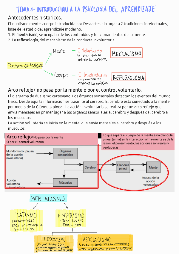 Miniatura del documento Tema-1-Aprendizaje.pdf