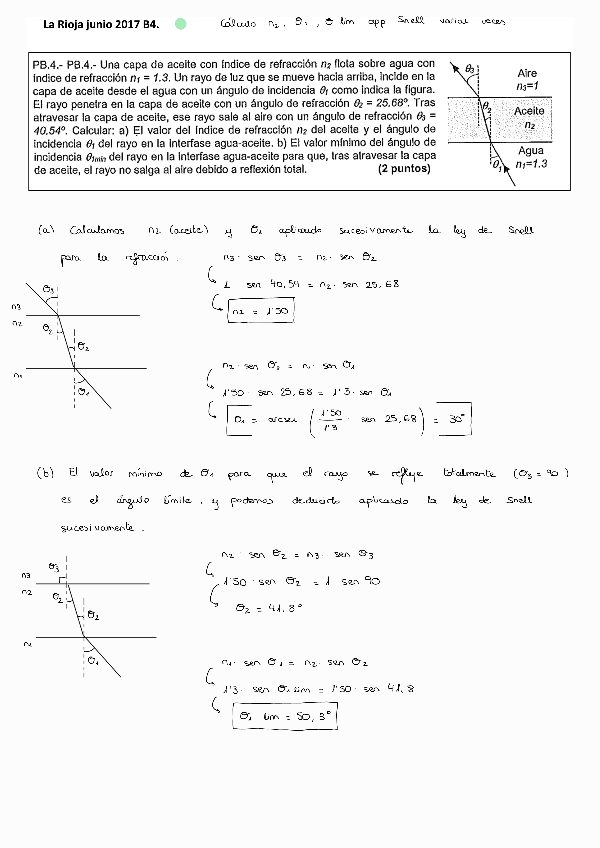 Miniatura del documento Resoluciones-EBAU-La-Rioja-desde-2017-Optica-fisica.pdf