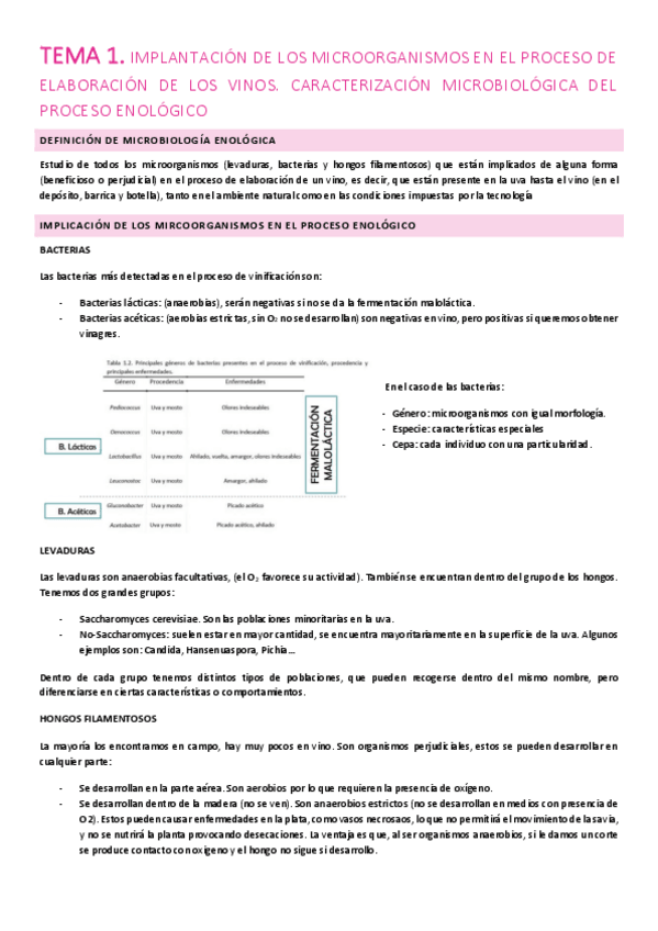 Miniatura del documento APUNTES-TEMA-1.pdf