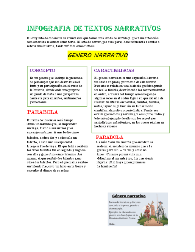 Miniatura del documento INFOGRAFIA-DE-TEXTOS-NARRATIVOS.pdf