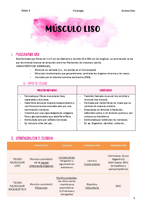 Miniatura del documento TEMA-9-Musculo-Liso.pdf
