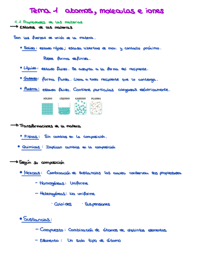 Miniatura del documento Tema-1.pdf