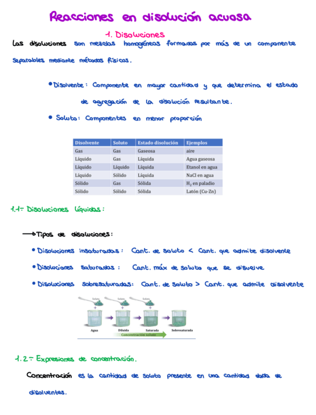 Miniatura del documento Tema-3.pdf