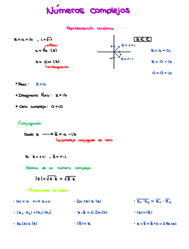 Miniatura del documento T.5-Numeros-complejos.pdf