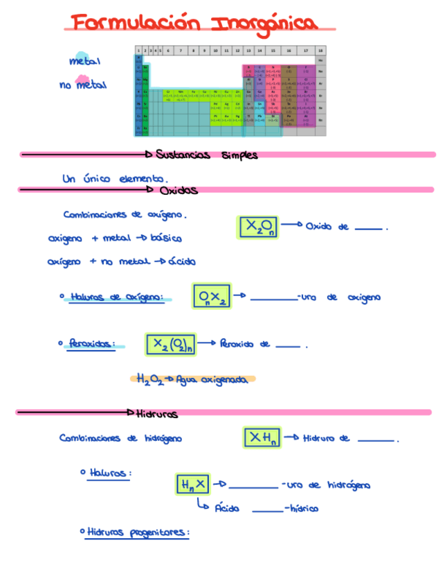 Miniatura del documento Inorganica.pdf