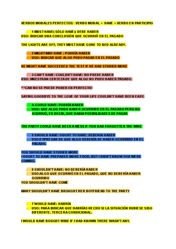 Miniatura del documento VERBOS-MODALES-PERFECTOS.pdf