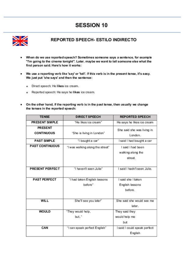 Miniatura del documento SESSION-10-REPORTED-SPEECH.pdf