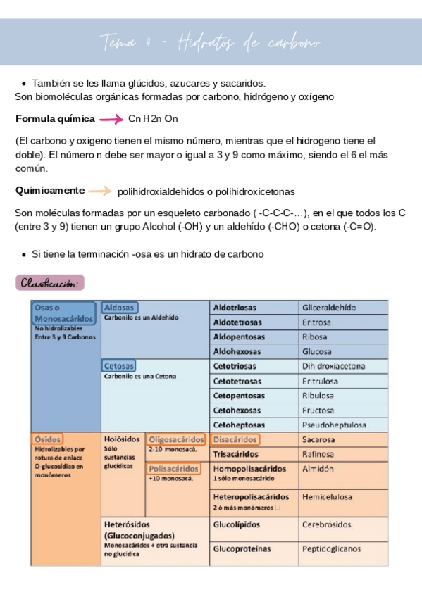 Miniatura del documento Biologia.-Tema-4.pdf
