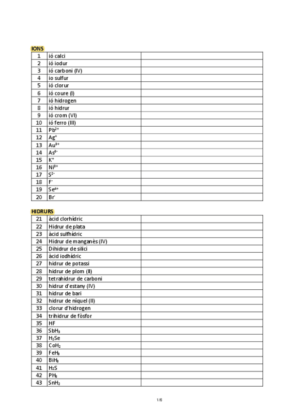 Miniatura del documento exercicis-formulacio-inorganica1.pdf