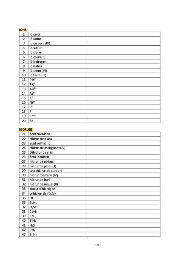 Miniatura del documento exercicis-formulacio-inorganica.pdf