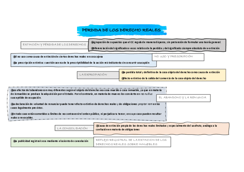 Miniatura del documento ESQUEMA-TEMA-4.pdf