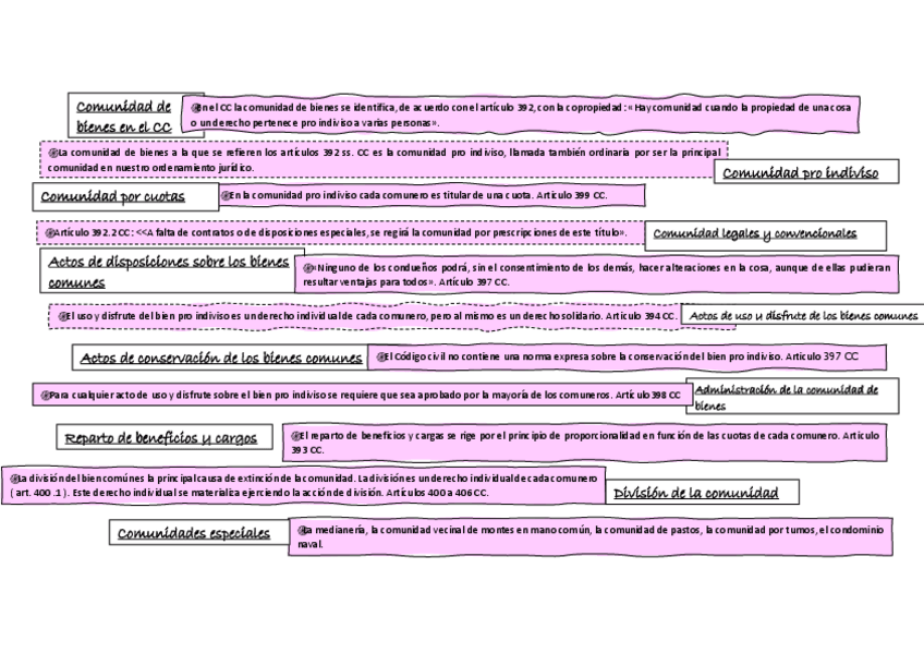 Miniatura del documento tema-7-esquema.pdf