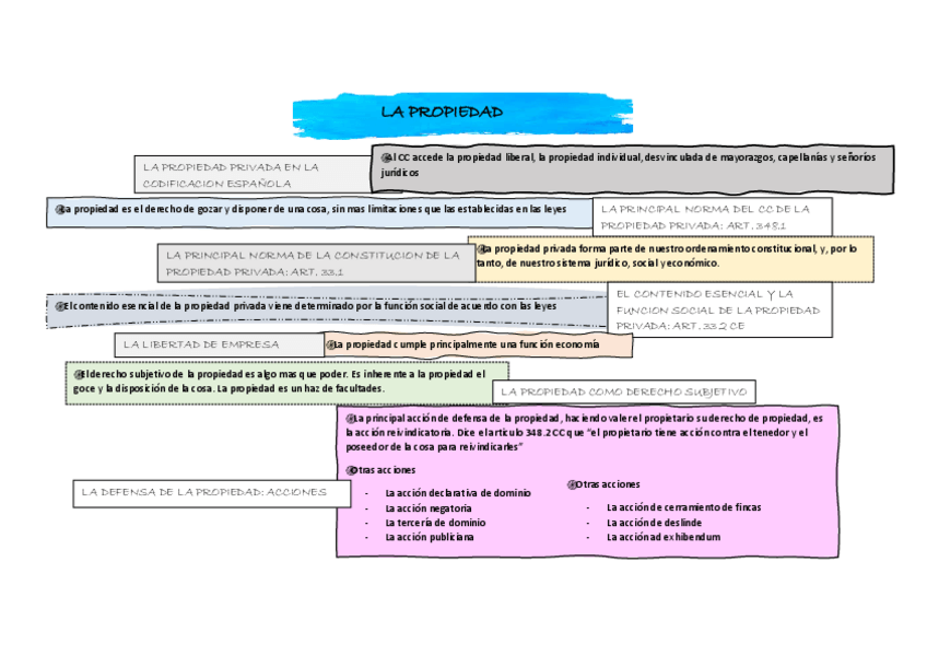 Miniatura del documento ESQUEMA-TEMA-5.pdf