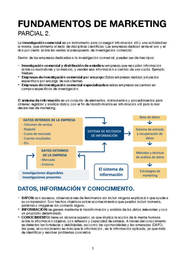 Miniatura del documento fundamentos-de-marketing-t4-resumenes.pdf