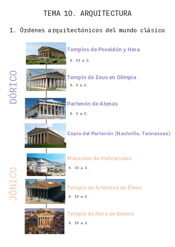 Miniatura del documento Tema-10-obras-1.pdf