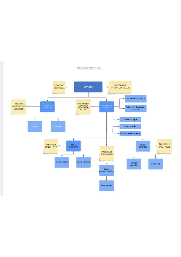 Miniatura del documento IMG1102.pdf