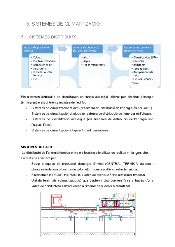 Miniatura del documento TEMA-5.pdf