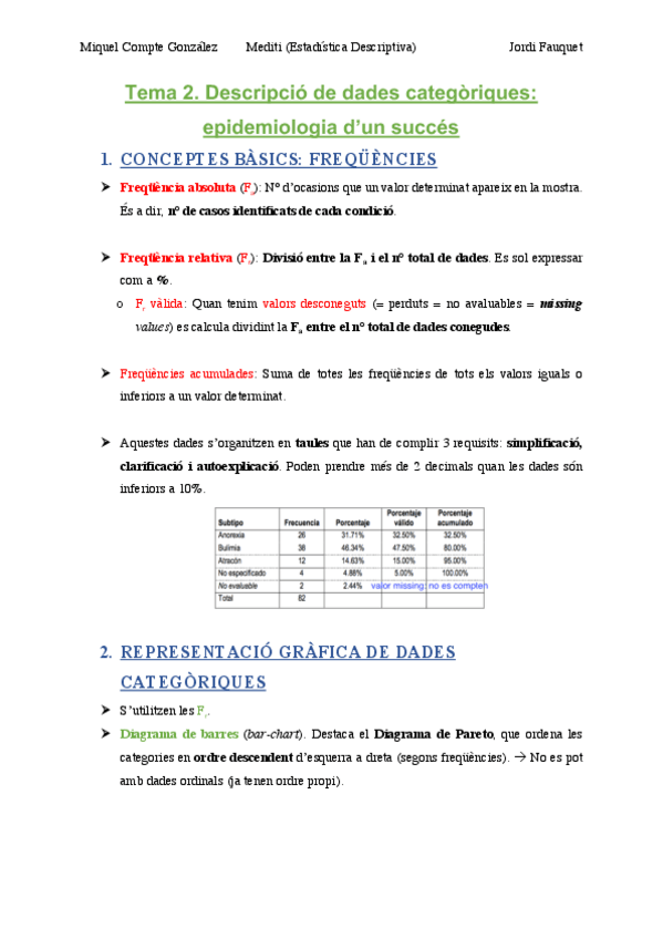Miniatura del documento TEMA 2. Descripció de dades categòriques; Epidemiologia.pdf