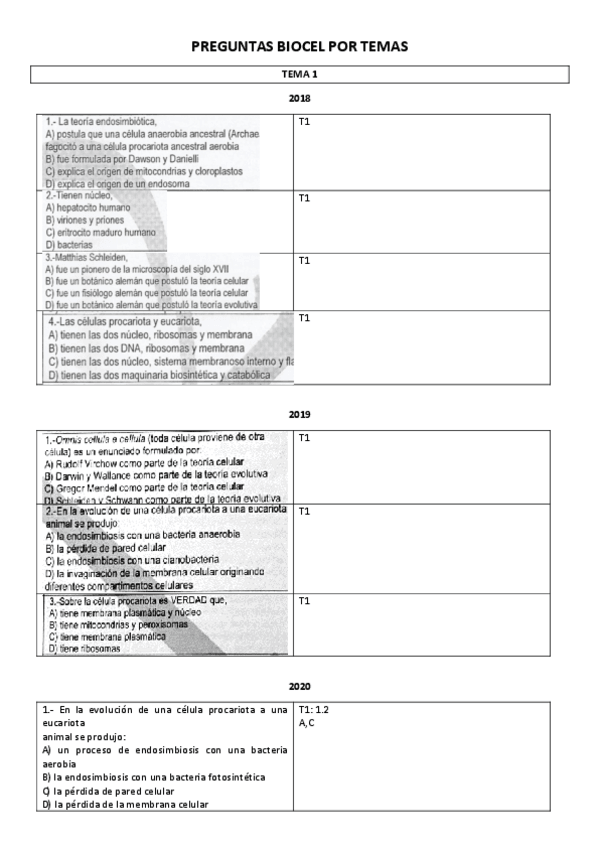 Miniatura del documento EXAMENES POR TEMAS BIOCEL-Parcial-1.pdf