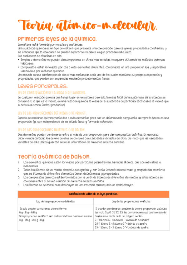 Miniatura del documento Teoria-atomico-molecular.pdf