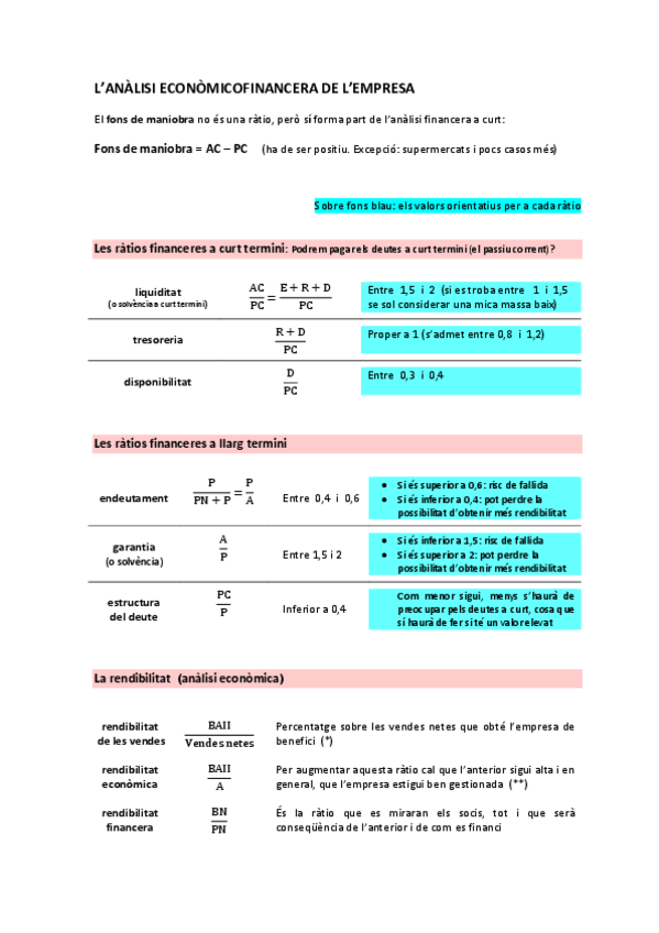 Miniatura del documento Ratios-i-rendibilitats-Resum.pdf