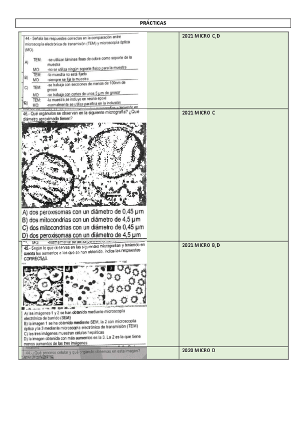 Miniatura del documento EXAMENES-POR-TEMAS-BIOCEL-P2.pdf