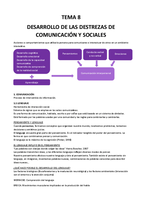 Miniatura del documento TEMA-8-Desarrollo-destrezas-comunicativas.pdf