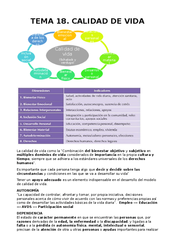 Miniatura del documento TEMA-18-calidad-de-vida.docx