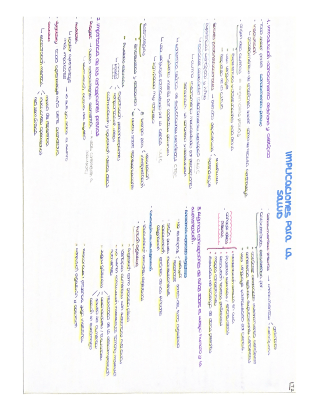 Miniatura del documento ESQUEMAS-Tema-2.-ALIMENTACION..pdf