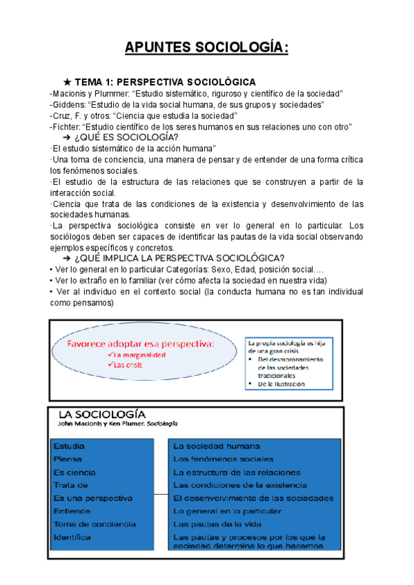 Miniatura del documento Apuntes-Sociologia.pdf
