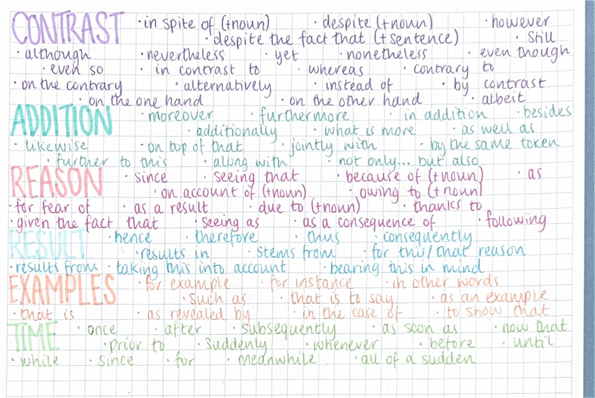 Miniatura del documento Connectors and Linkers B2-C1.pdf