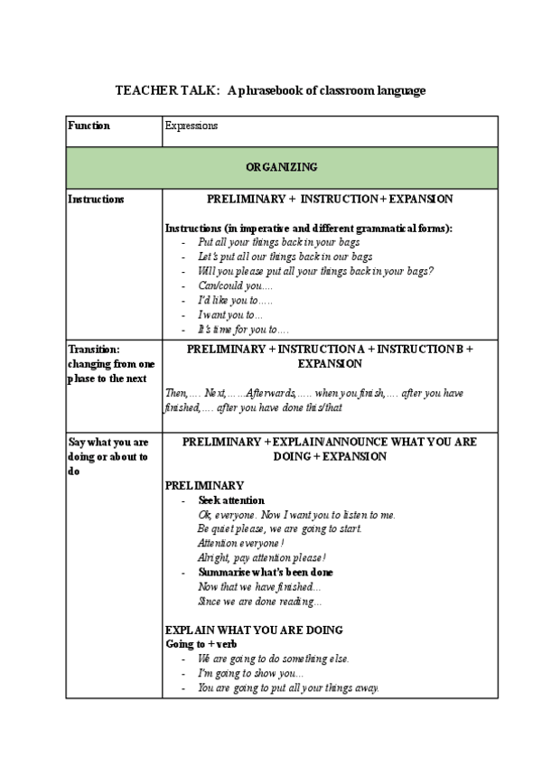 Miniatura del documento PRHASE BOOK (TEACHER TALK).pdf