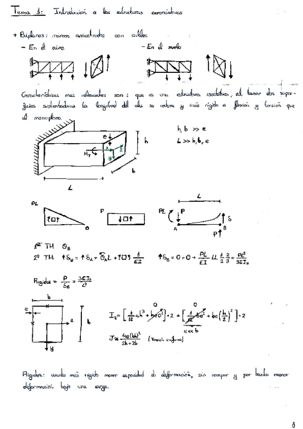Miniatura del documento TEMA-1-TEORIA.pdf
