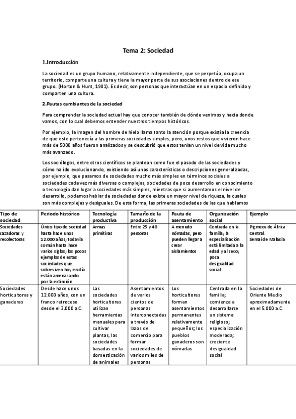 Miniatura del documento Tema-2-sociologia.pdf